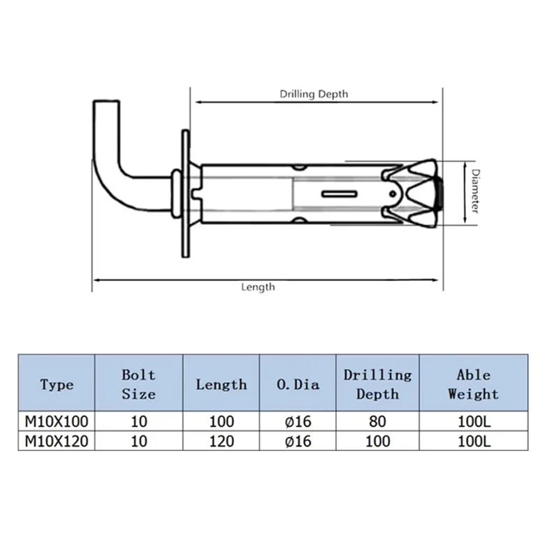 Cabon Steel Expansion Anchor Hook - Image 5