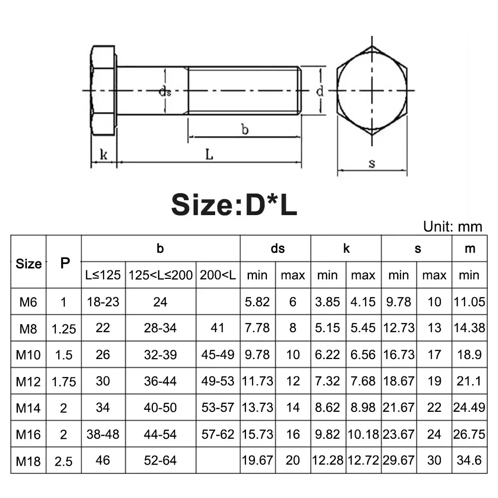 Din931 304 Stainless Steel Half Thread Hexagon Bolt - Image 6