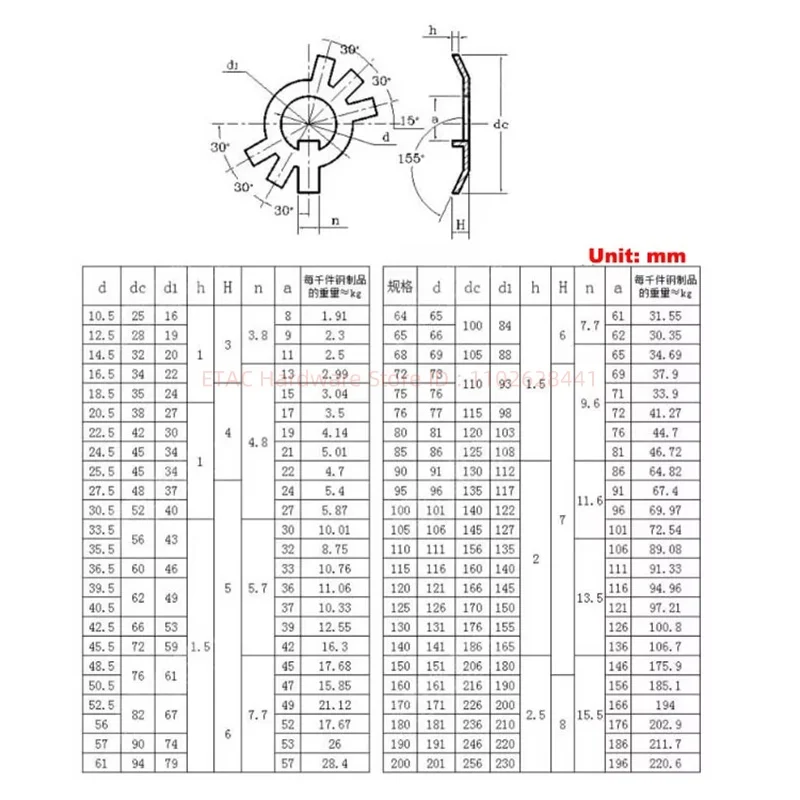GB858 Black Carbon Steel Lock Washer - Image 4