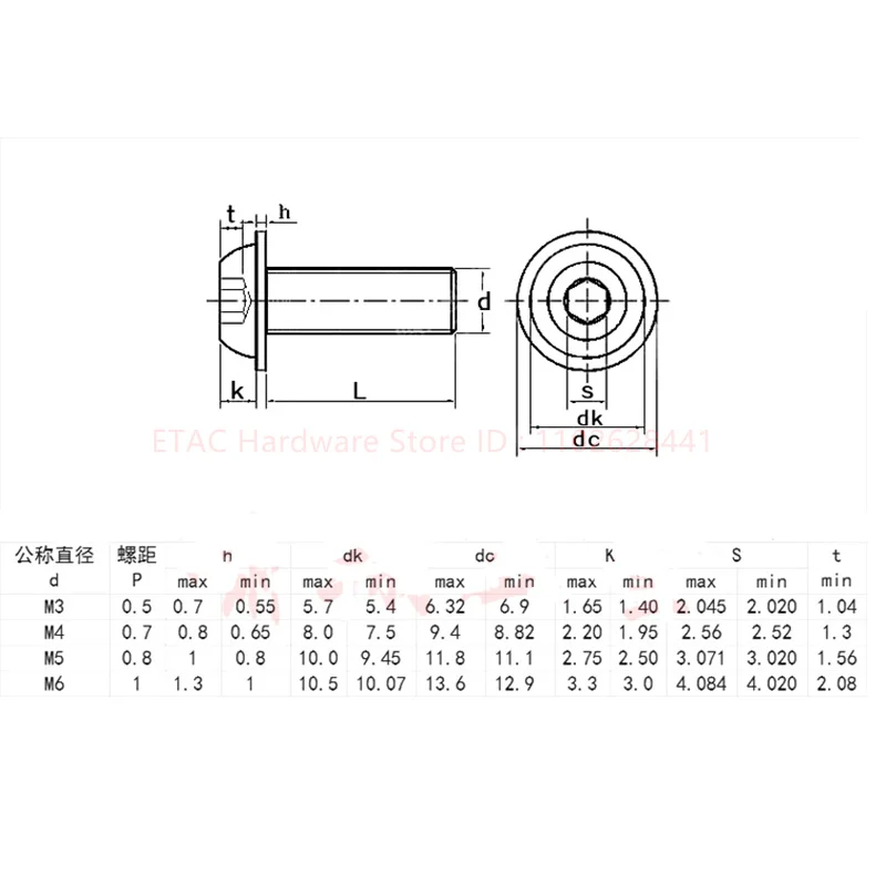 ISO7380 304 Stainless Steel Polished QCTI Screw - Image 5