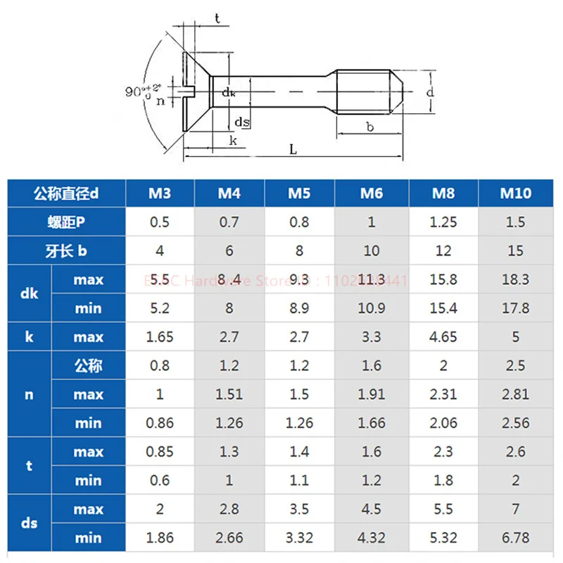 304 Stainless Steel Countersunk Hexagon Socket Lock Screw - Image 6