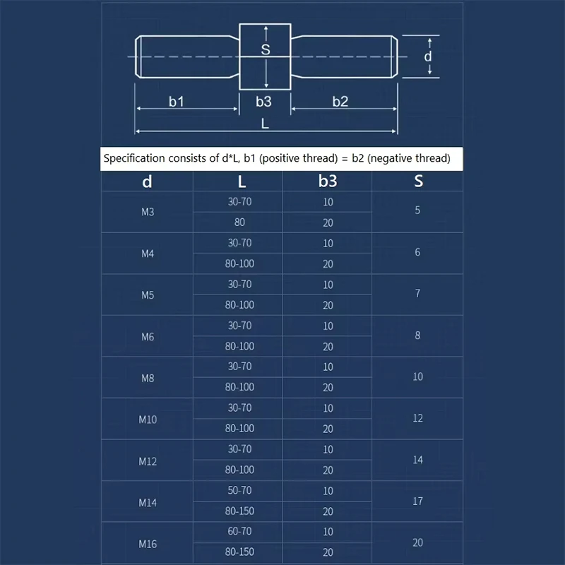 304 Stainless Steel Double End Thread Rod Stud Bolts - Image 6