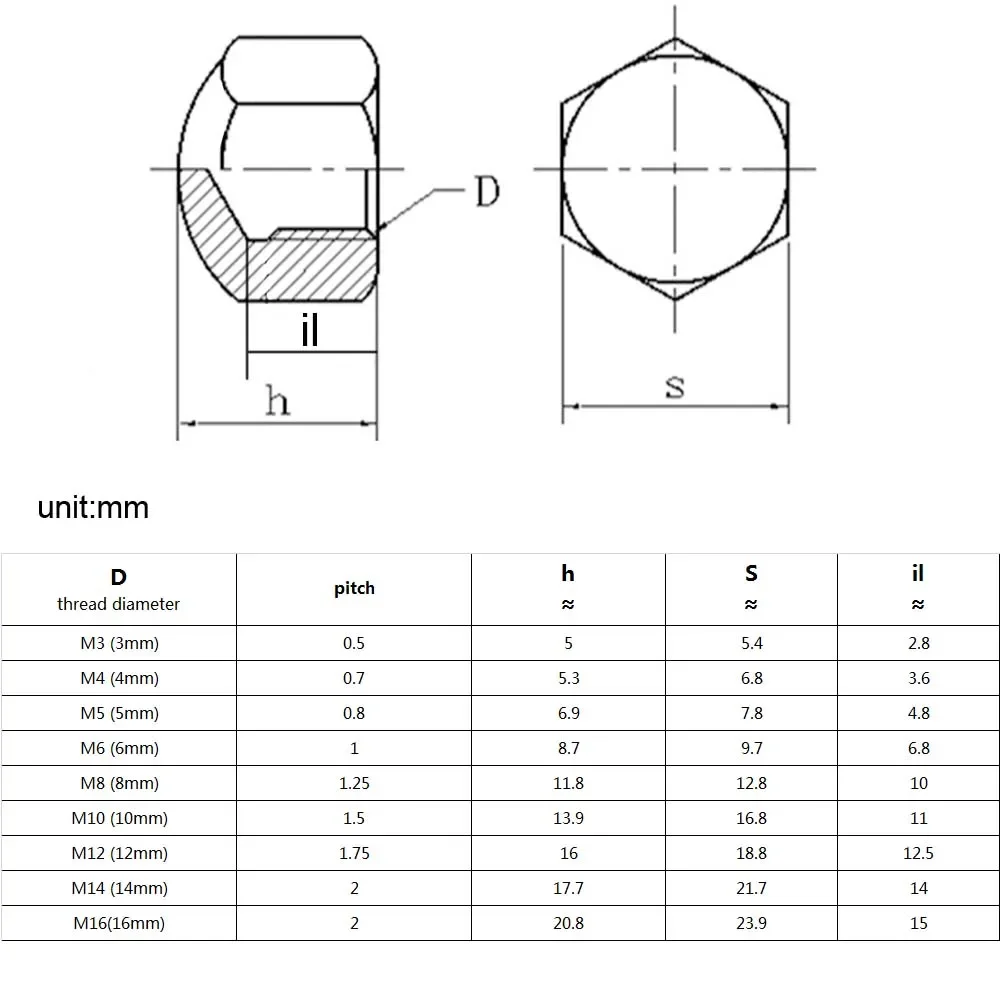 304 Stainless Steel Hex Hexagon Decor Short Low Cover Cap Blind Acorn Nut DIN917 M3 M4 M5 M6 M8 M10 M12 M14 M16 M20 - Image 5