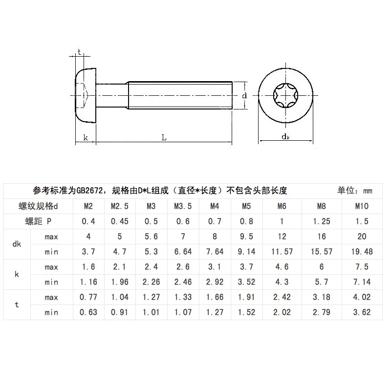 GB2672 304 Stainless Steel Pan Head Torx Machine Security Screw - Image 5