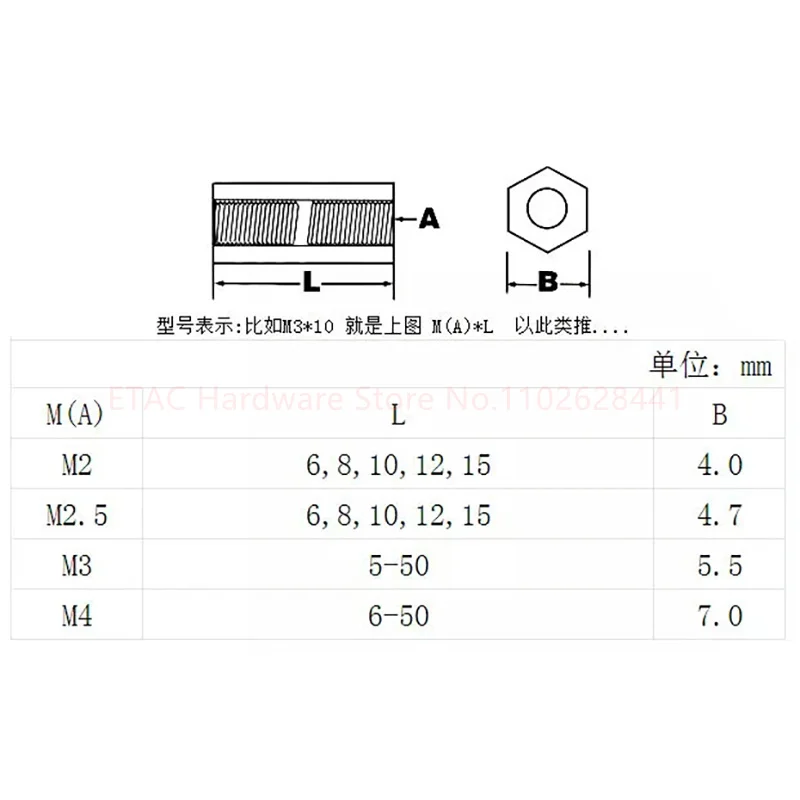 Nylon Hex Column PCB Standoff - Image 6