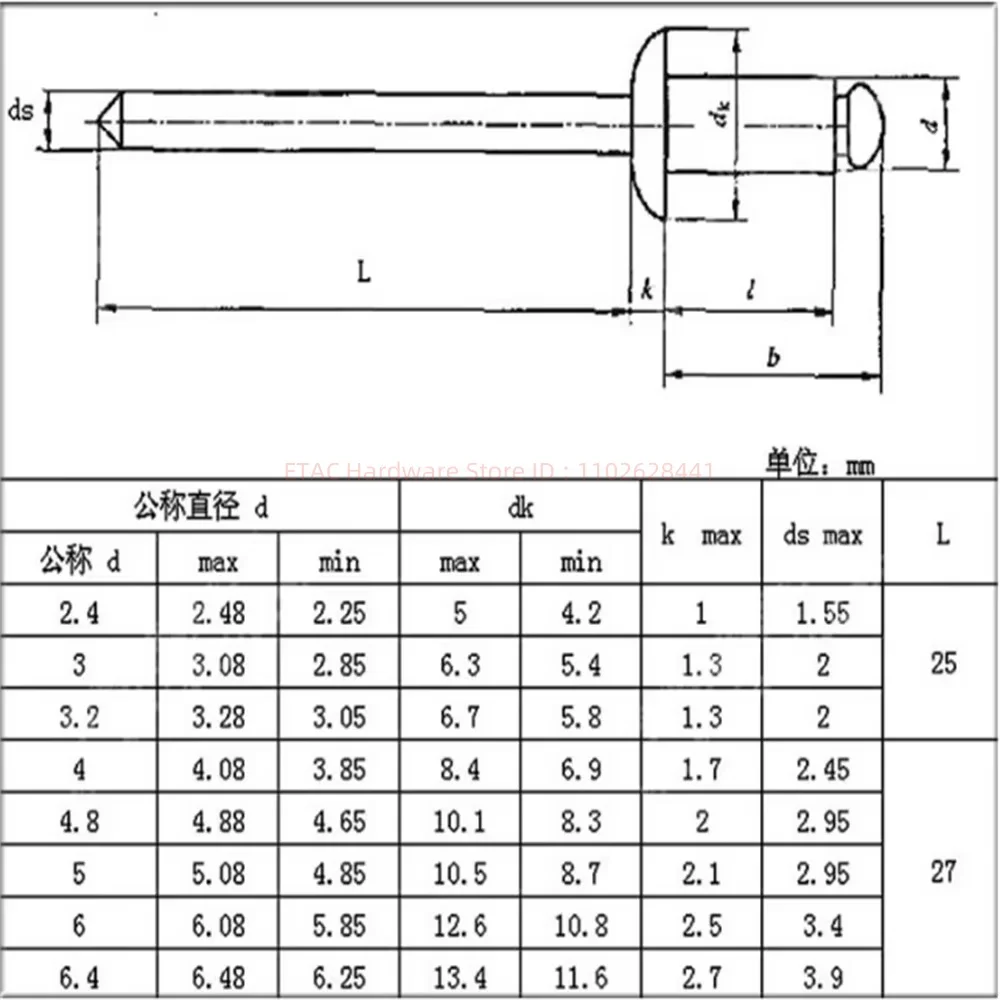 GB12618 304 Stainless Steel Blind Rivet - Image 3