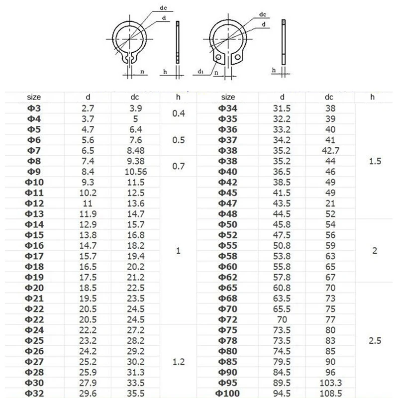 GB893 GB894 C Type Retaining Ring - Image 6