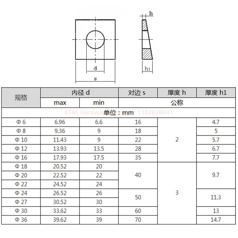 GB852 304 Stainless Steel Square Washer - Image 5
