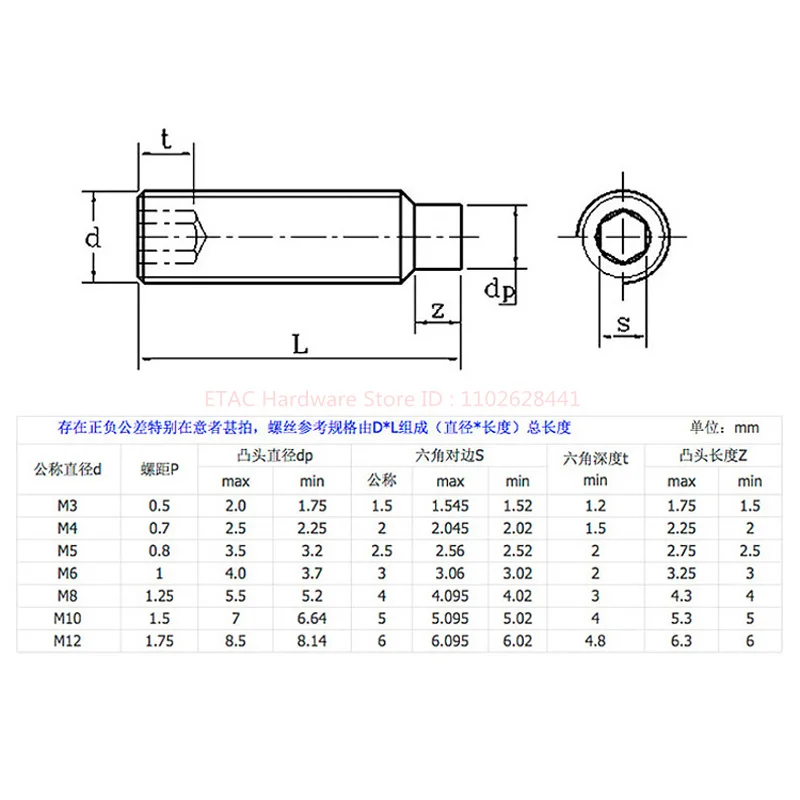 Din915 304 Stainless Steel Set Screw - Image 5