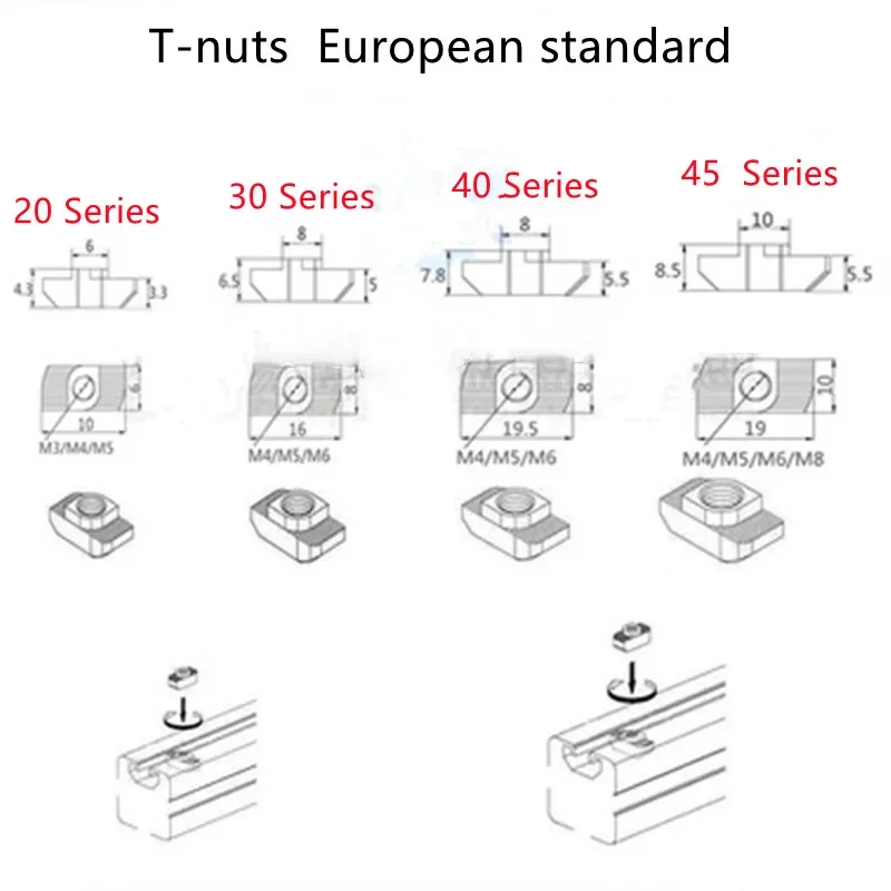 Aluminum Profile Sliding Hammer Nut - Image 5