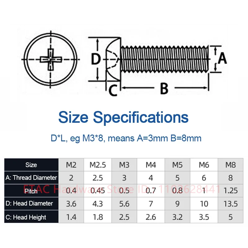 Nylon Phillips Pan Head Screw - Image 6