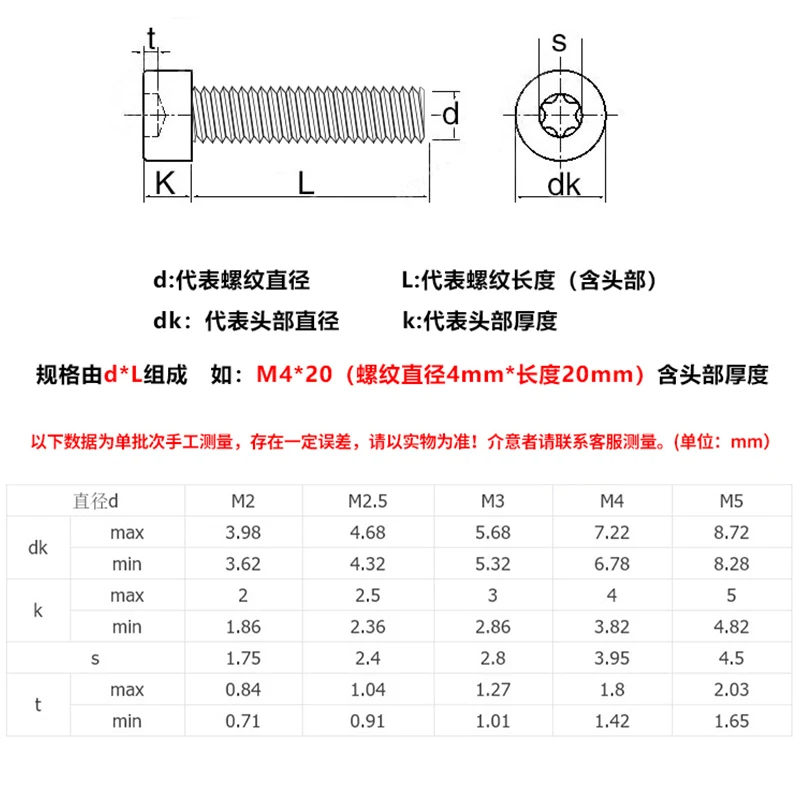 GB2671.2 304 Stainless Steel Torx Screw - Image 3