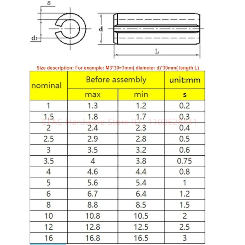 GB879 Cabon Steel Elastic Cylindrical Cotter Pin - Image 5