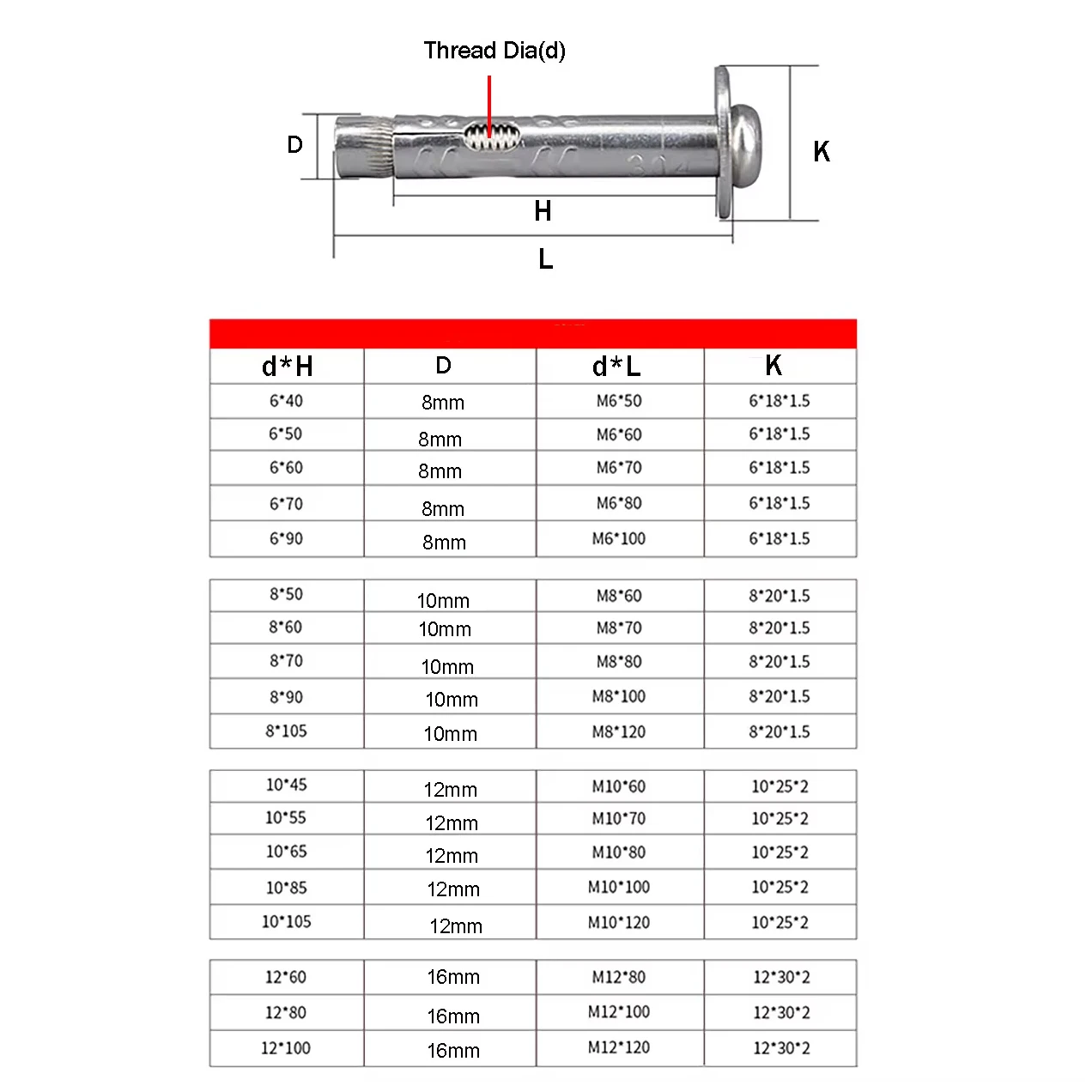 304 Stainless Steel Round Cross With Washer Expansion Screw - Image 6